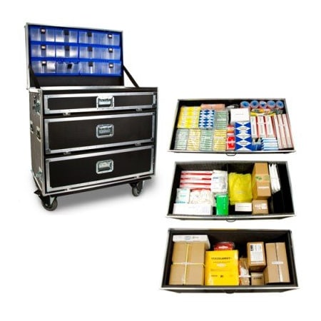 Propac MEDICAL SUPPLIES MoD KIT K3305-B